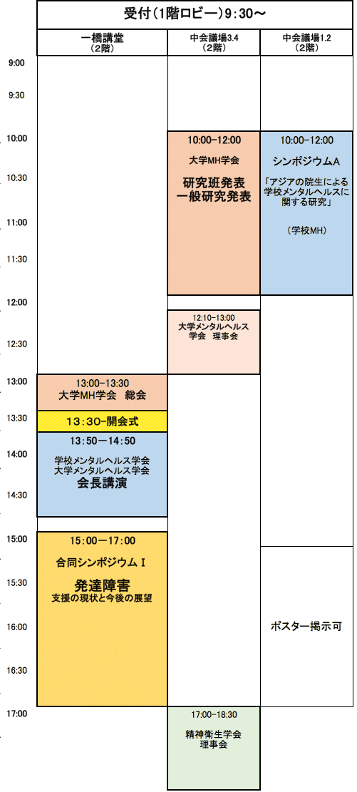 第1日目　12月9日（金）