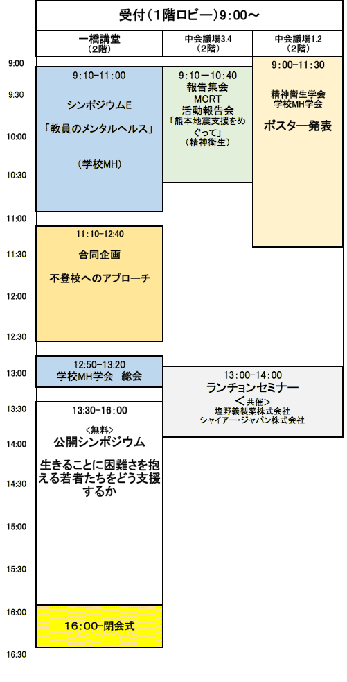 第3日目　12月11日（日）